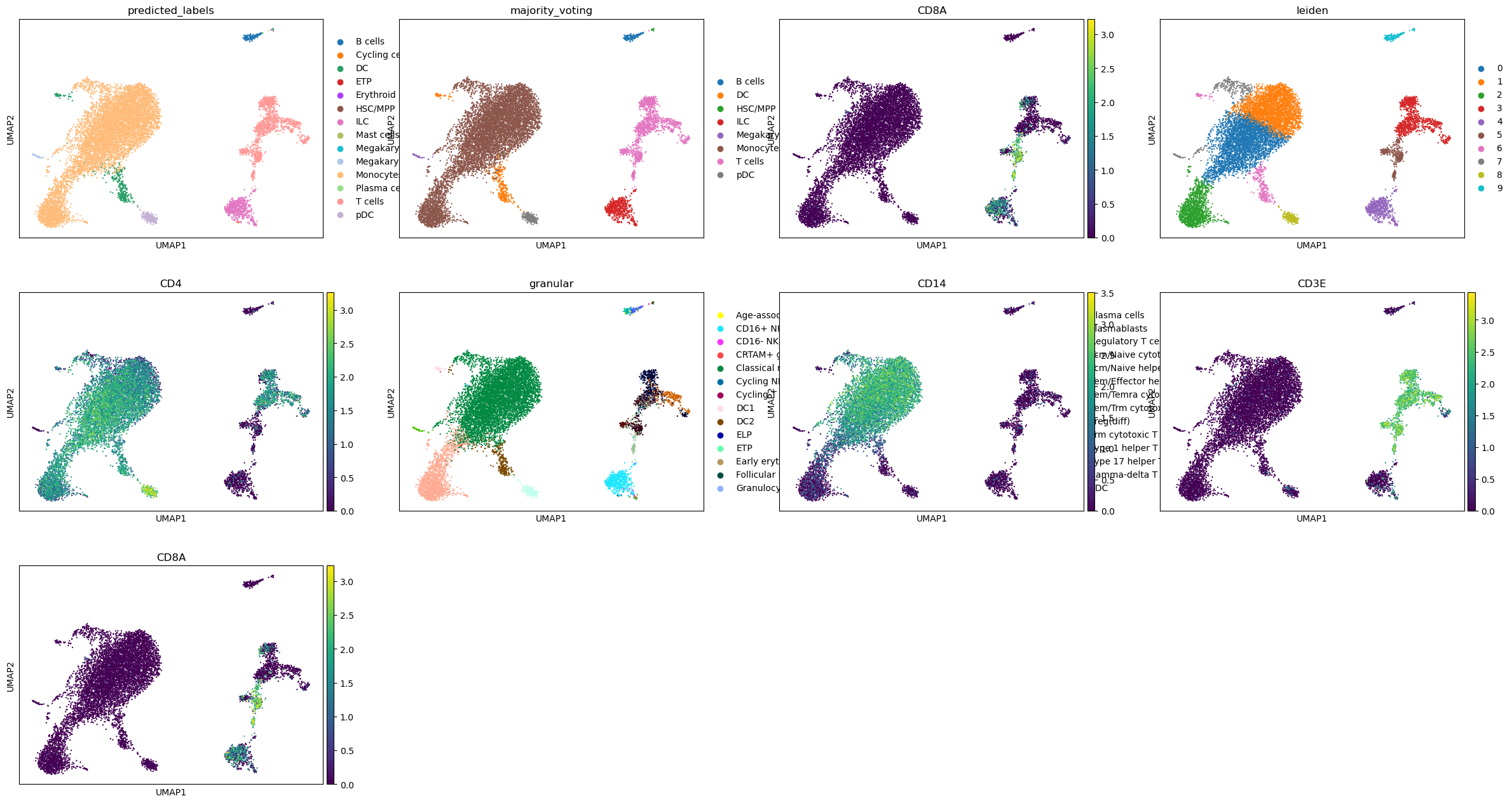 ../_images/tutorials_1-preprocess-data_22_0.png